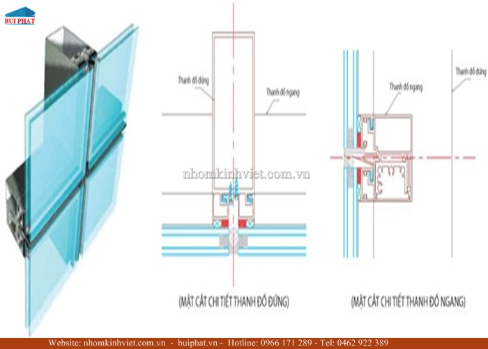 Vách kính mặt dựng Vách kính mặt dựng